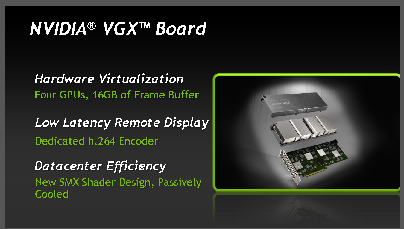 GCG GTC 2012: Reg Readers Comment, We Respond - GCG